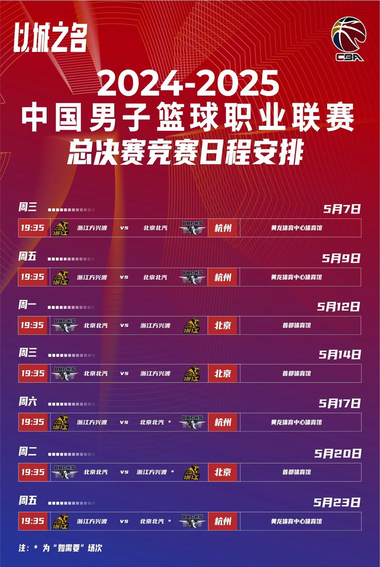 关于篮球总决赛上演强强对话,蓬莱猎隼队强势横扫辽东银狐队,多点开花奏效;目标直指冠军的信息星空体育官方投注